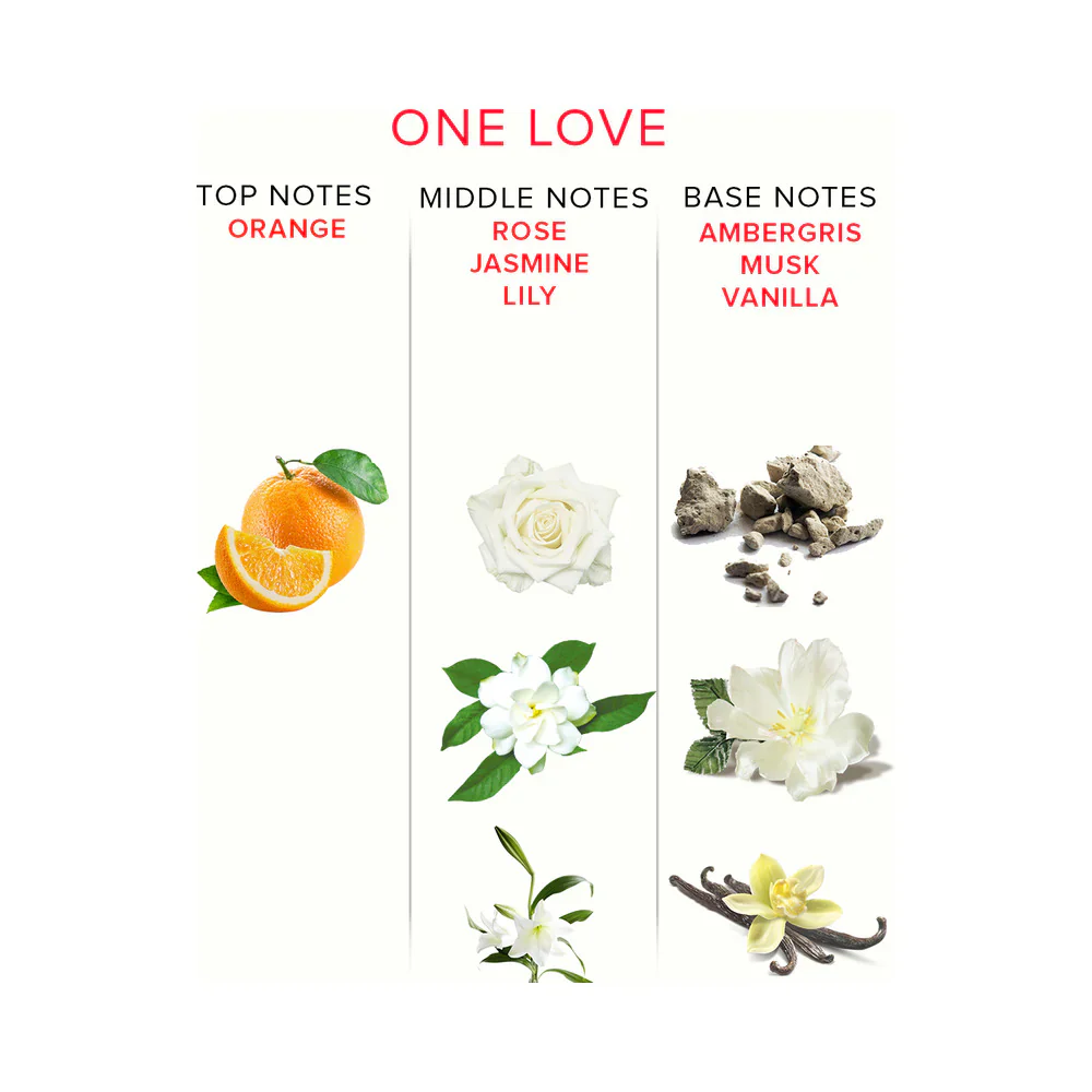 Eye of Love One Love Attract Him Pheromone Parfum 1.67 oz. - Image 4
