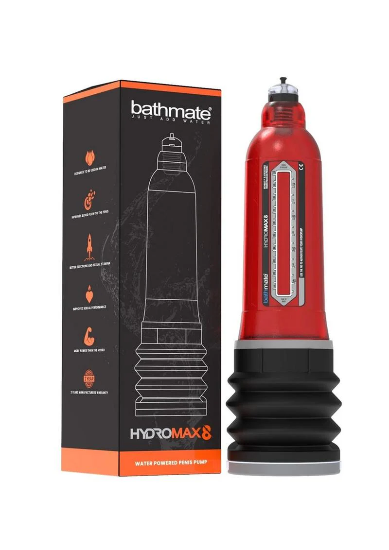 Hydromax8 Penis Pump - Image 2