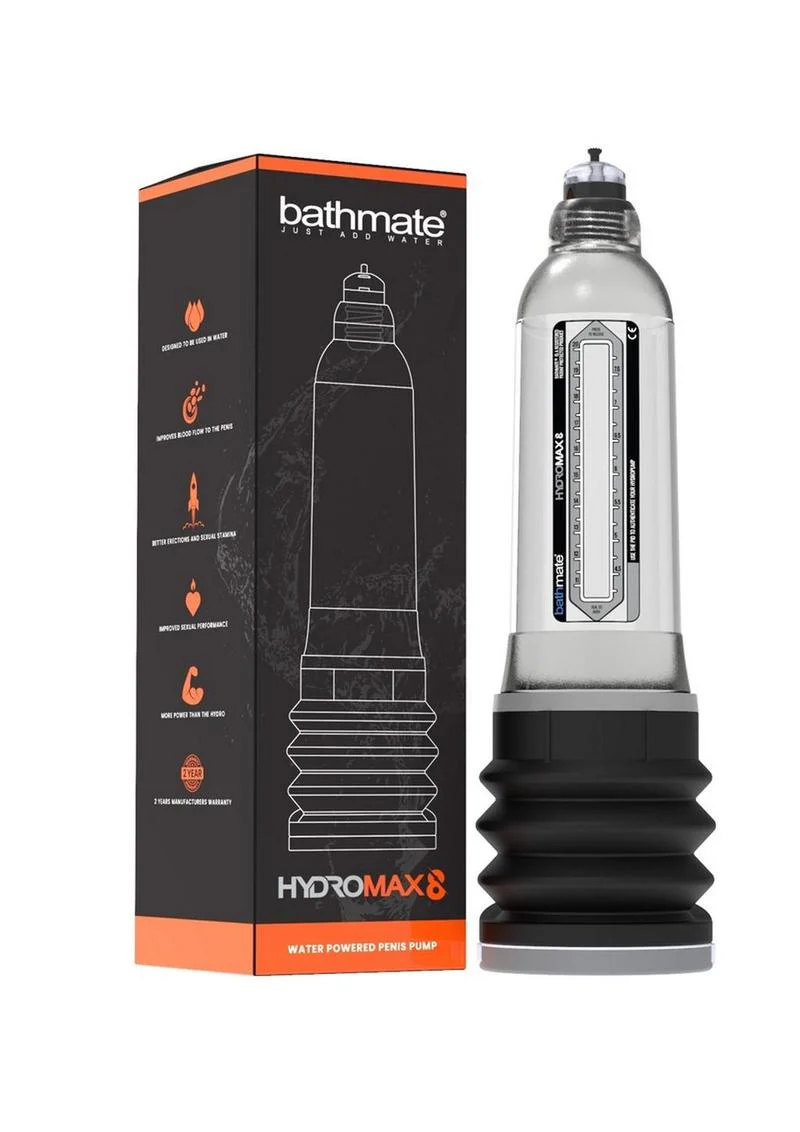 Hydromax8 Penis Pump - Image 4